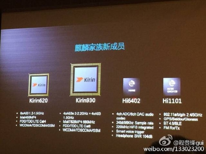 Huawei ra mắt vi xử lí 8 nhân Kirin 930 