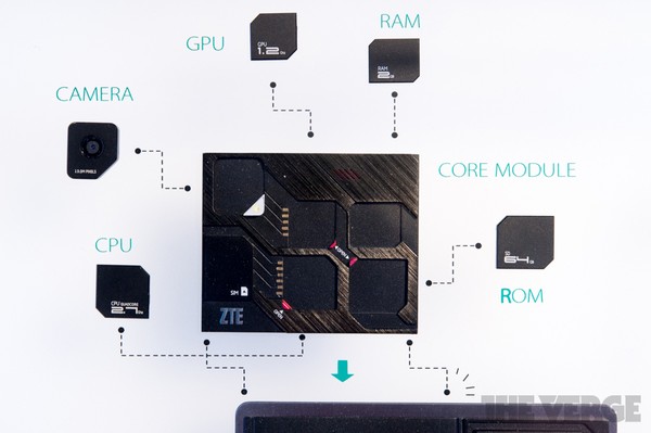 [CES 2014] Cận ảnh ZTE Eco-Mobius: Điện thoại 
