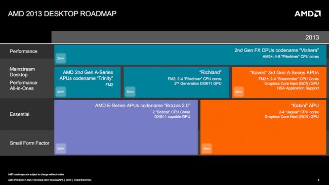 AMD giới thiệu chíp 8 lõi đầu tiên tốc độ 5 GHz