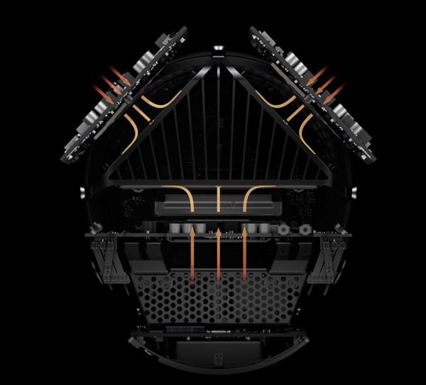 So sánh vui về Mac Pro 2013, nhỏ nhưng mạnh hơn 2,5 lần
