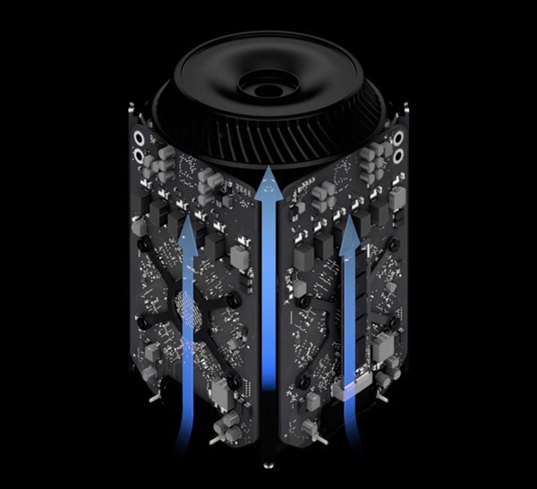 So sánh vui về Mac Pro 2013, nhỏ nhưng mạnh hơn 2,5 lần