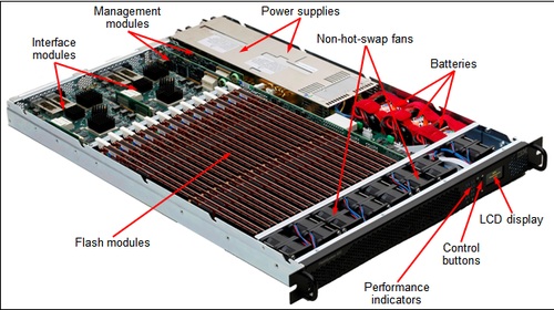 IBM đầu tư 1 tỉ USD phát triển chip nhớ flash