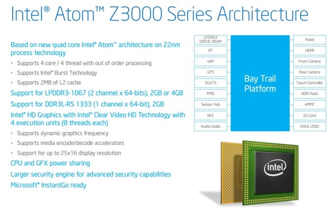 5 điều cần biết về chip Bay Trail của Intel 