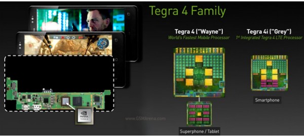 Thiết bị chạy NVidia Tegra 5 và Tegra 4i sẽ ra mắt đầu năm sau 