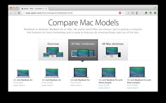 Apple ngừng MacBook Pro 15